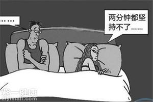 昌吉男性早泄方法(昌吉男科医院)